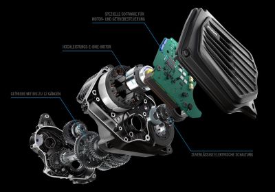 Pinion MGU e-Bike Motor