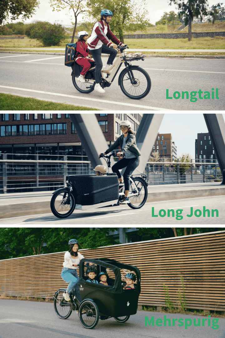 e-Cargobike Typen